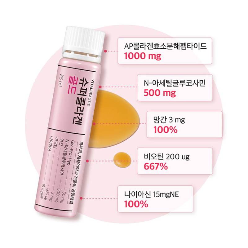 [프리미엄 라인] 슈퍼콜라겐 골드(30일) (원산지:상세설명참조) 상품 이미지 4