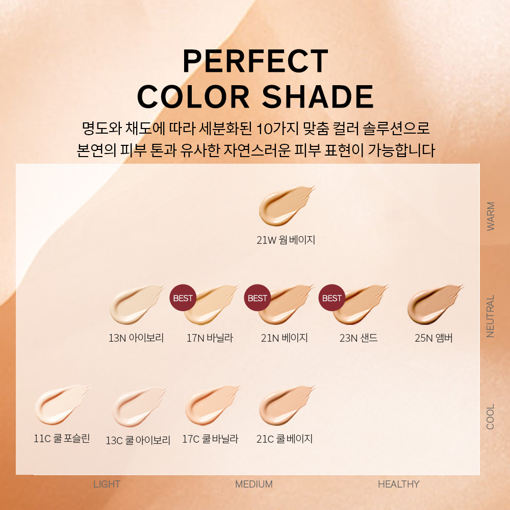 퍼펙팅 파운데이션 SPF17/PA+ 35ml 상품 이미지 5