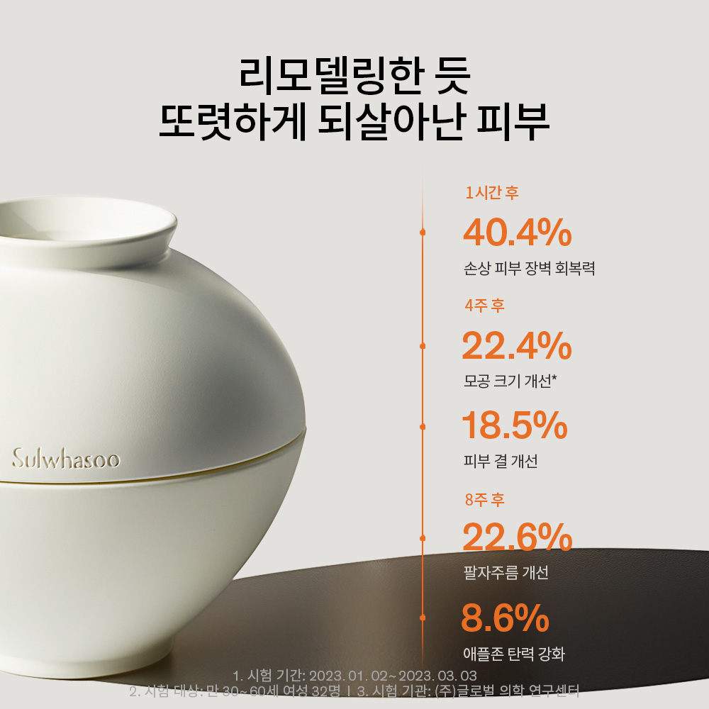 진설크림 60ml 상품 이미지 3