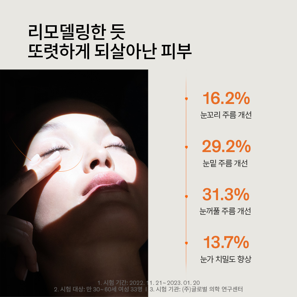 진설아이크림 20ml 상품 이미지 4