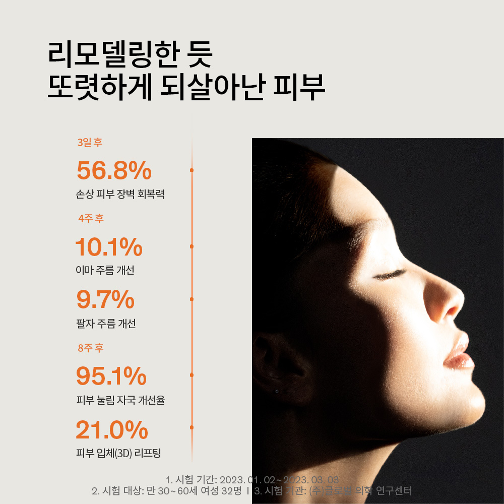 진설세럼 50ml 상품 이미지 4
