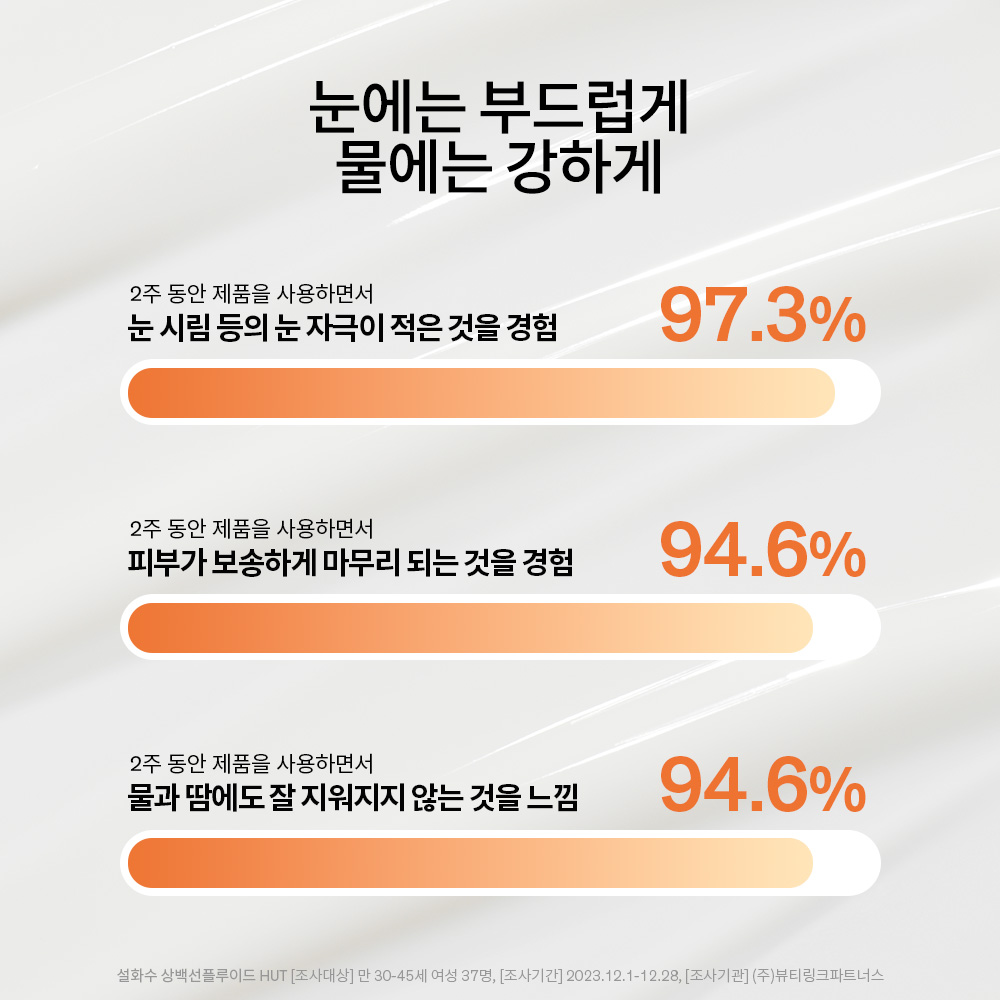 상백선플루이드 SPF50+/PA+++ 50ml 상품 이미지 9
