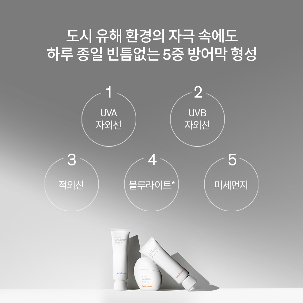 상백선크림 SPF50+/PA++++ 50ml 상품 이미지 3