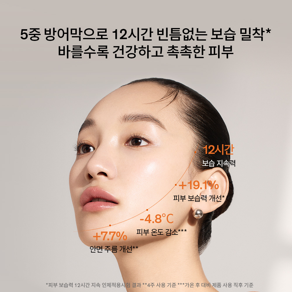 상백선크림 SPF50+/PA++++ 50ml 상품 이미지 4