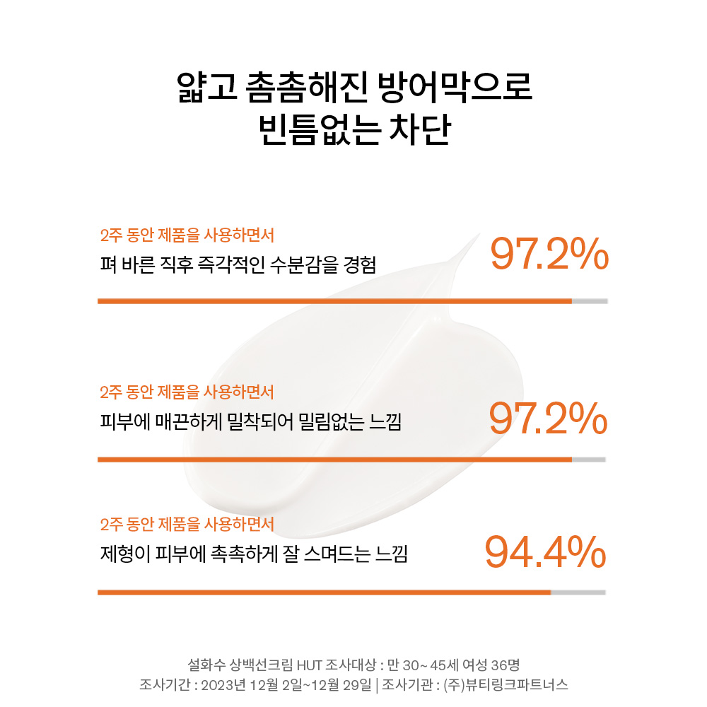 상백선크림 SPF50+/PA++++ 50ml 상품 이미지 5