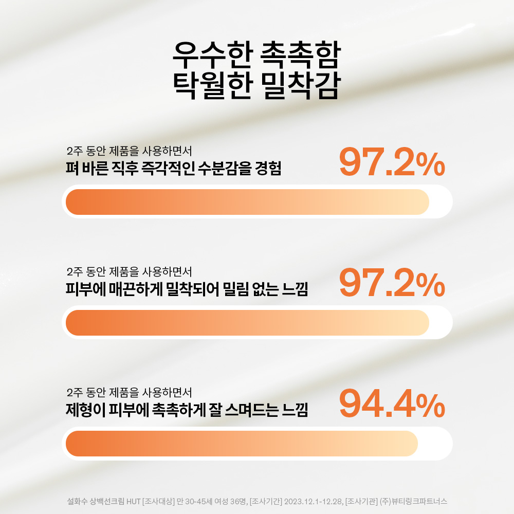 상백선크림 SPF50+/PA++++ 50ml 상품 이미지 9