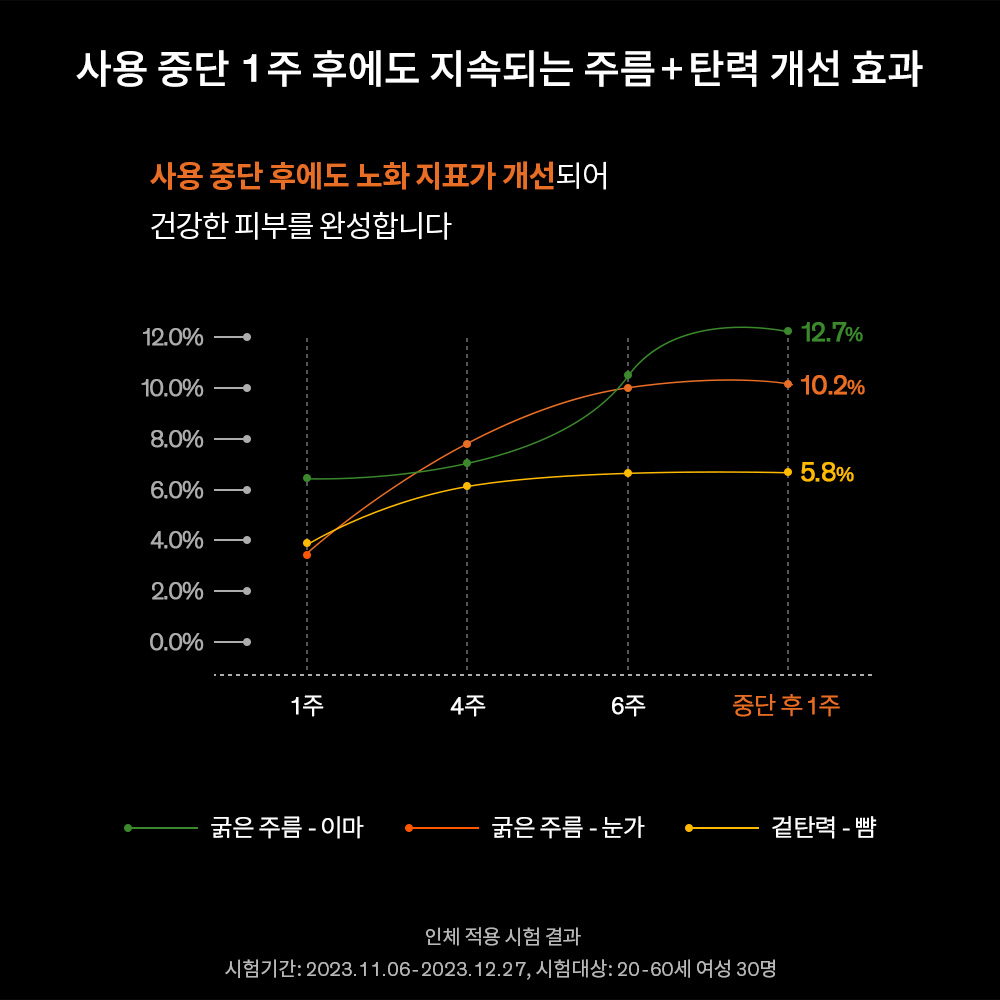 자음생크림 리치 50ml 상품 이미지 7