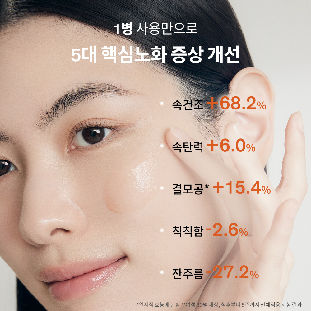 [지함보] 윤조에센스 6세대 단품세트 90ml 상품 이미지 6