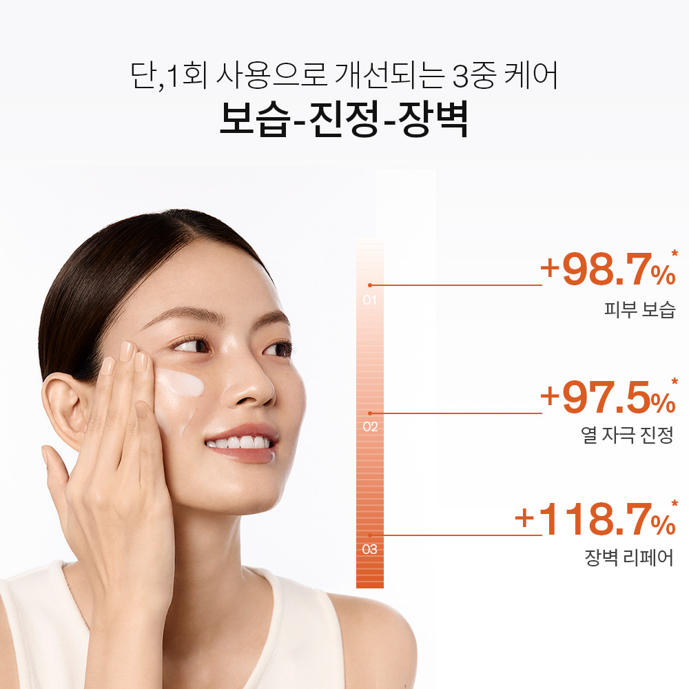 탄력크림 단품세트 75ml 상품 이미지 5
