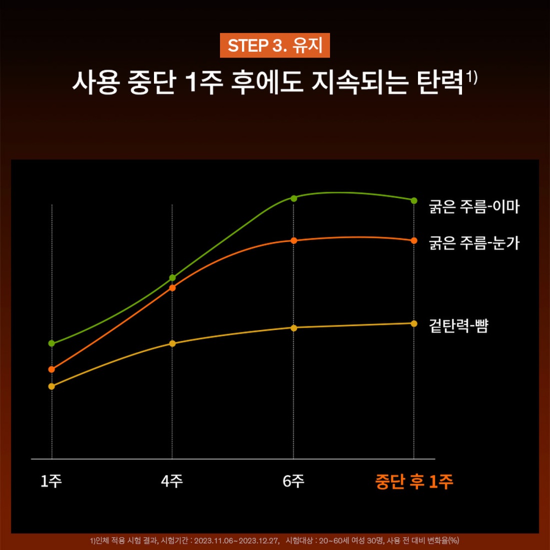 자음생크림 리치 단품세트 50ml 상품 이미지 7