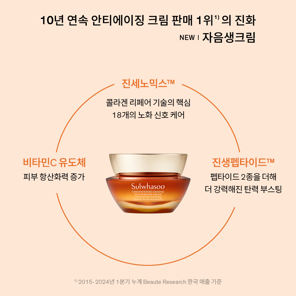 자음생크림 단품세트 50ml 상품 이미지 4