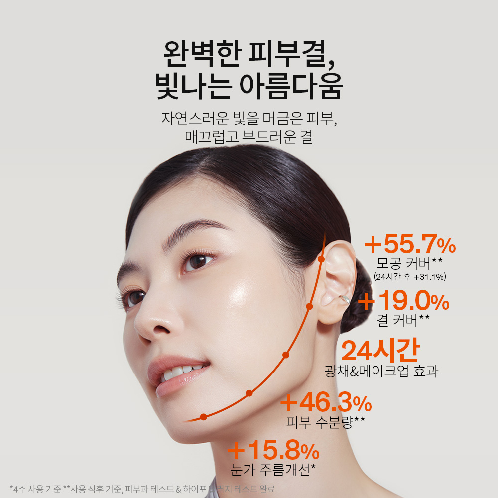 퍼펙팅 베일 프라이머 35ml 상품 이미지 6