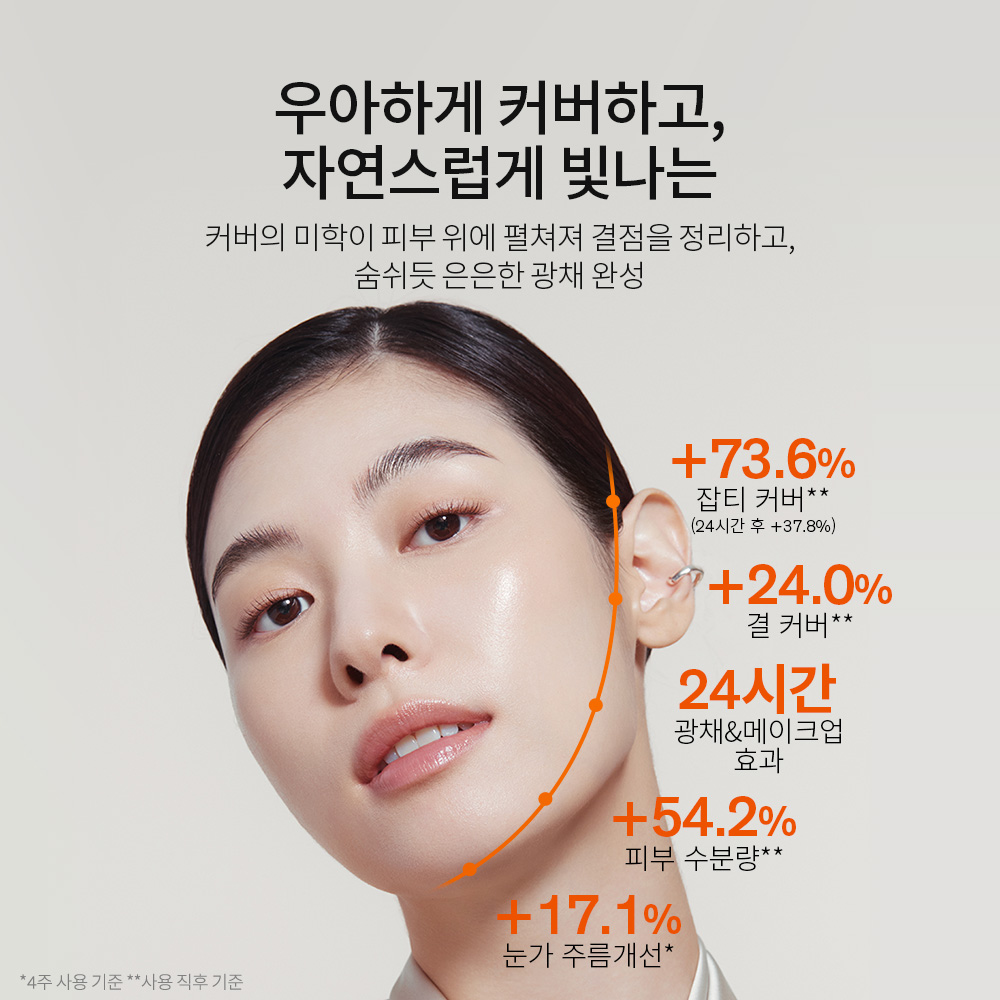 퍼펙팅 틴티드 크림 35ml 상품 이미지 6