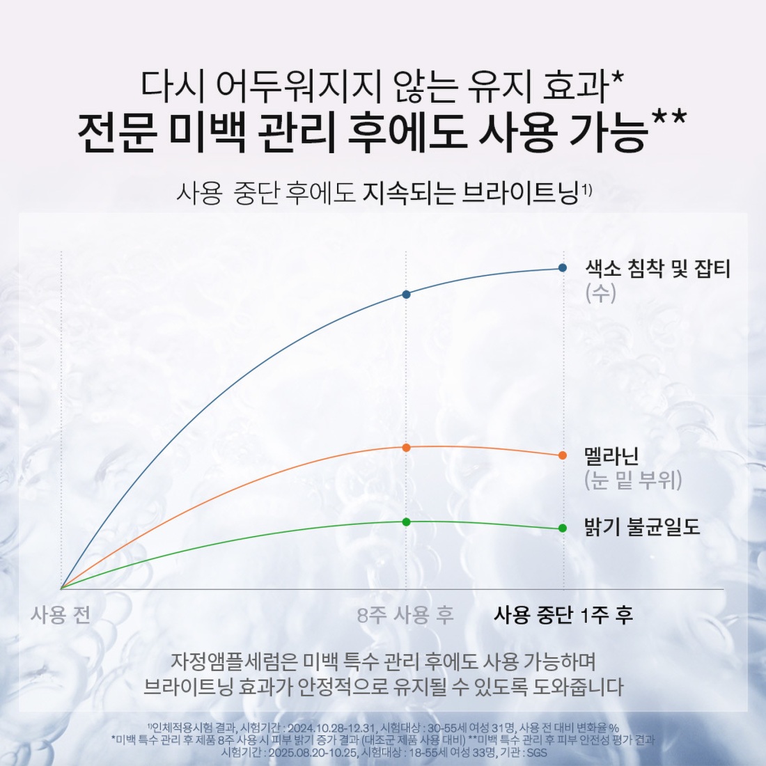 자정앰플세럼 단품기획세트 30ml 상품 이미지 7