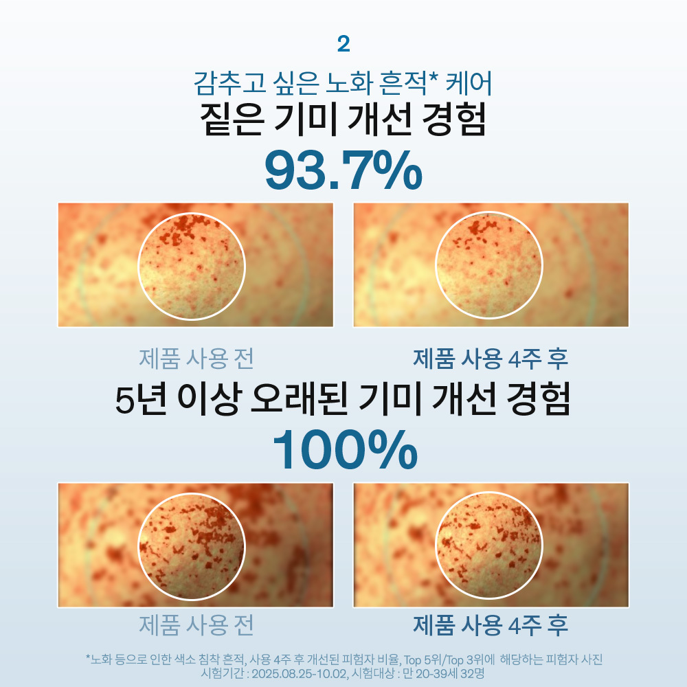자정기미코렉터 30ml 상품 이미지 6