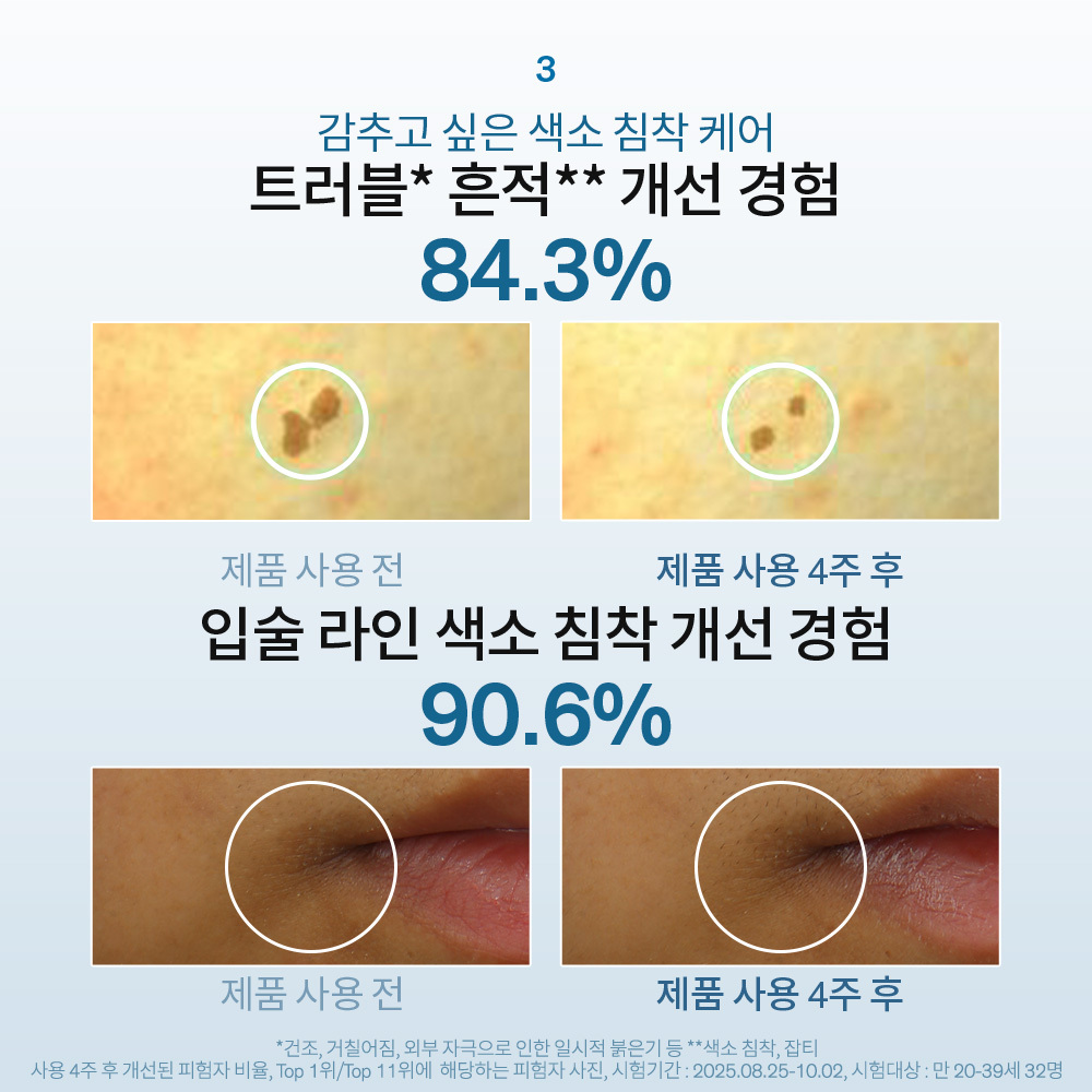 자정기미코렉터 30ml 상품 이미지 7