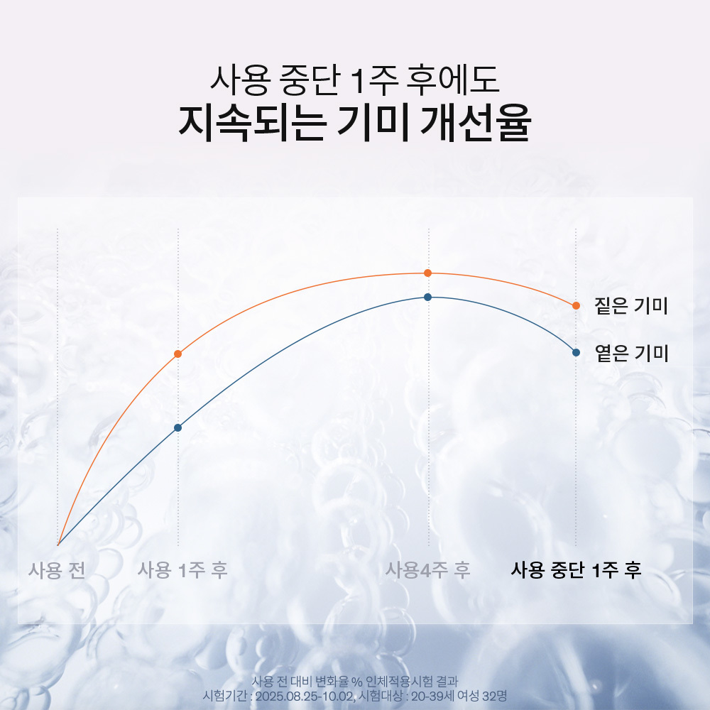 자정기미코렉터 30ml 상품 이미지 8