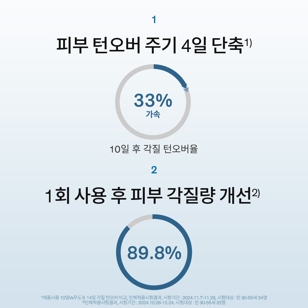 자정수 150ml 상품 이미지 5