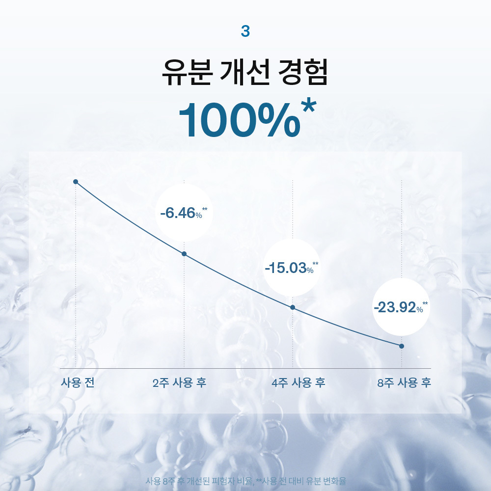 자정유액 125ml 상품 이미지 7