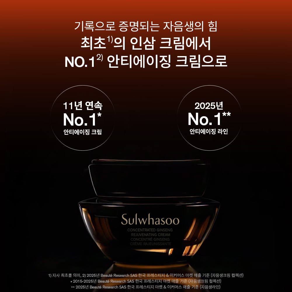 [60주년] 자음생크림 단품세트 60년 인삼 과학의 힘으로 층층이 살아나는 고밀도 피부를 선사하는 크림 상품 이미지 4