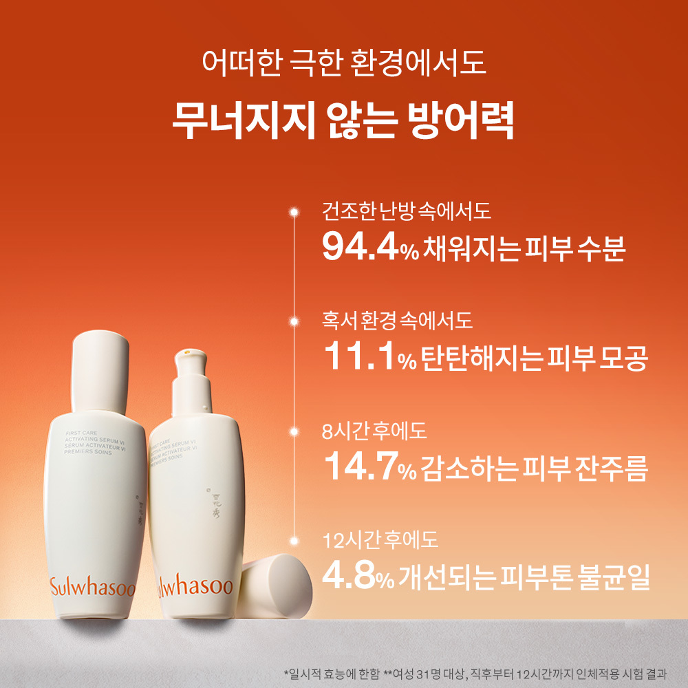 [기프트박스]설화수 윤조에센스 6세대 30ml (30ml/60ml/90ml) 상품 이미지 6