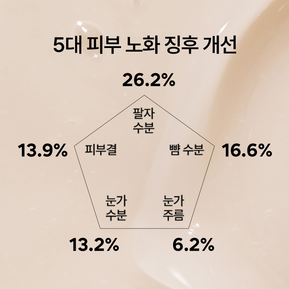 블랙티 유스 인핸싱 앰플 30ml 상품 이미지 3