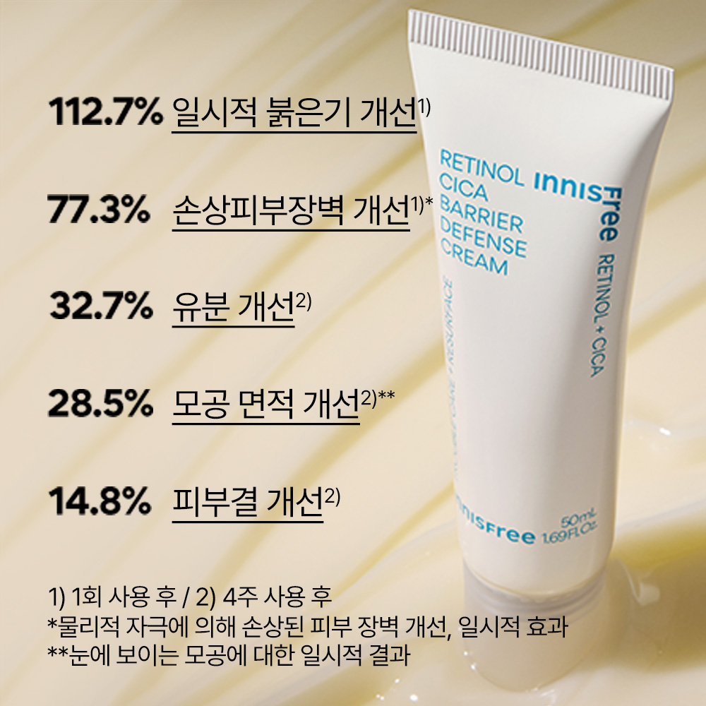 레티놀 시카 흔적 장벽 크림 50ml 상품 이미지 3