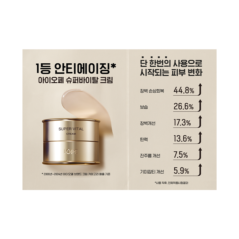 슈퍼바이탈 크림 날개형 파우치